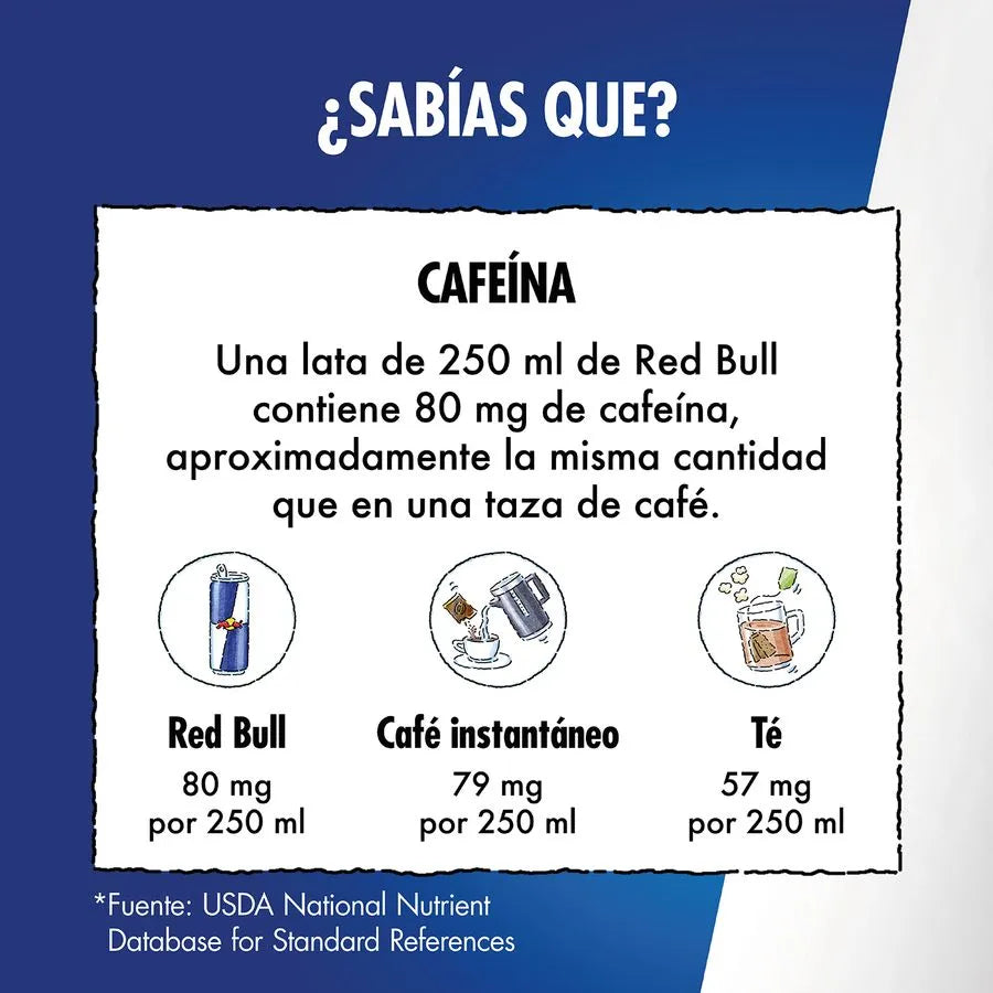 RED BULL ED FRUTA DEL DRAGON 250X24