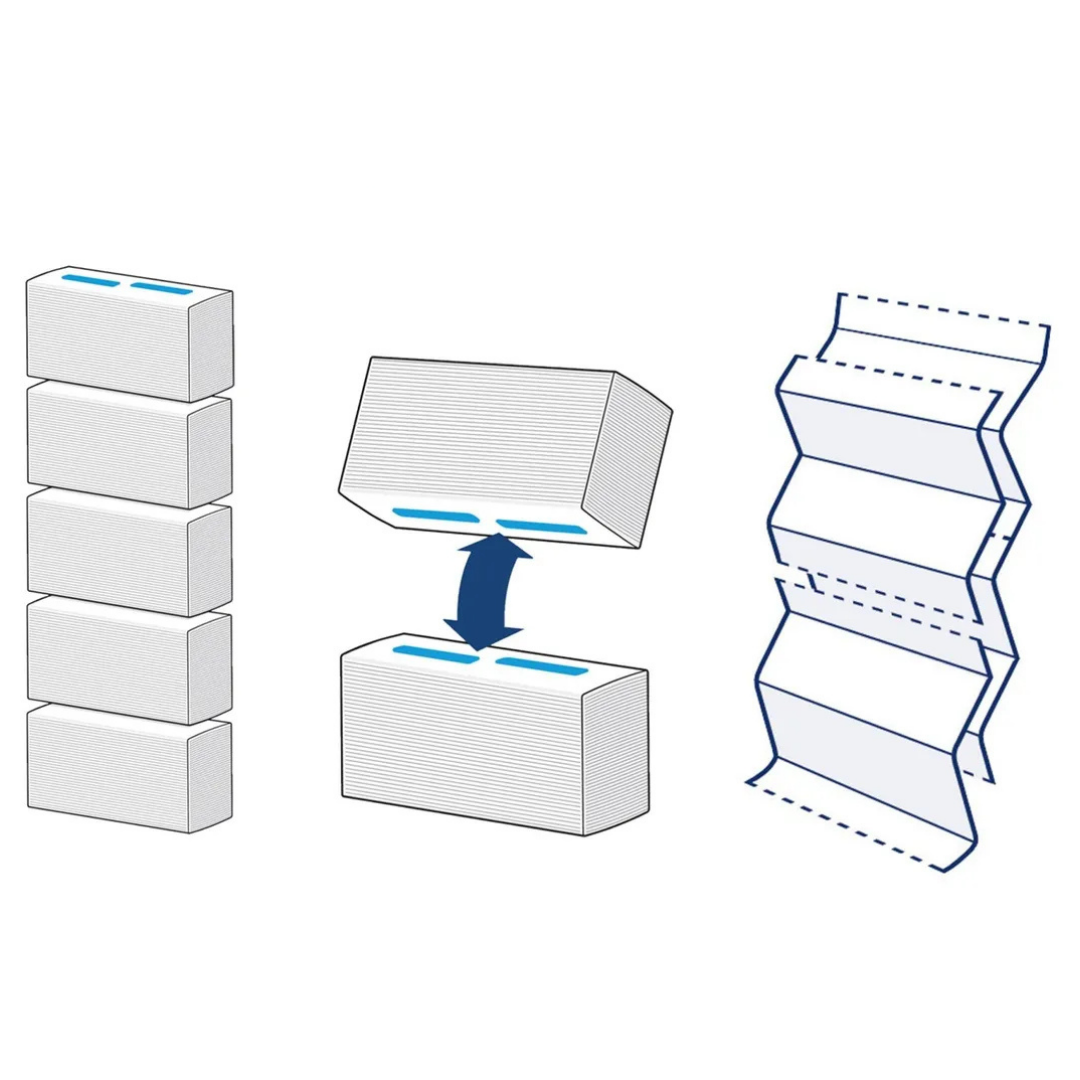 TO70047 TORK ADVANCED TOALLA PEAKSERVE INTERFOLIADA CONTINUA TAD H/S 12X410 HJ