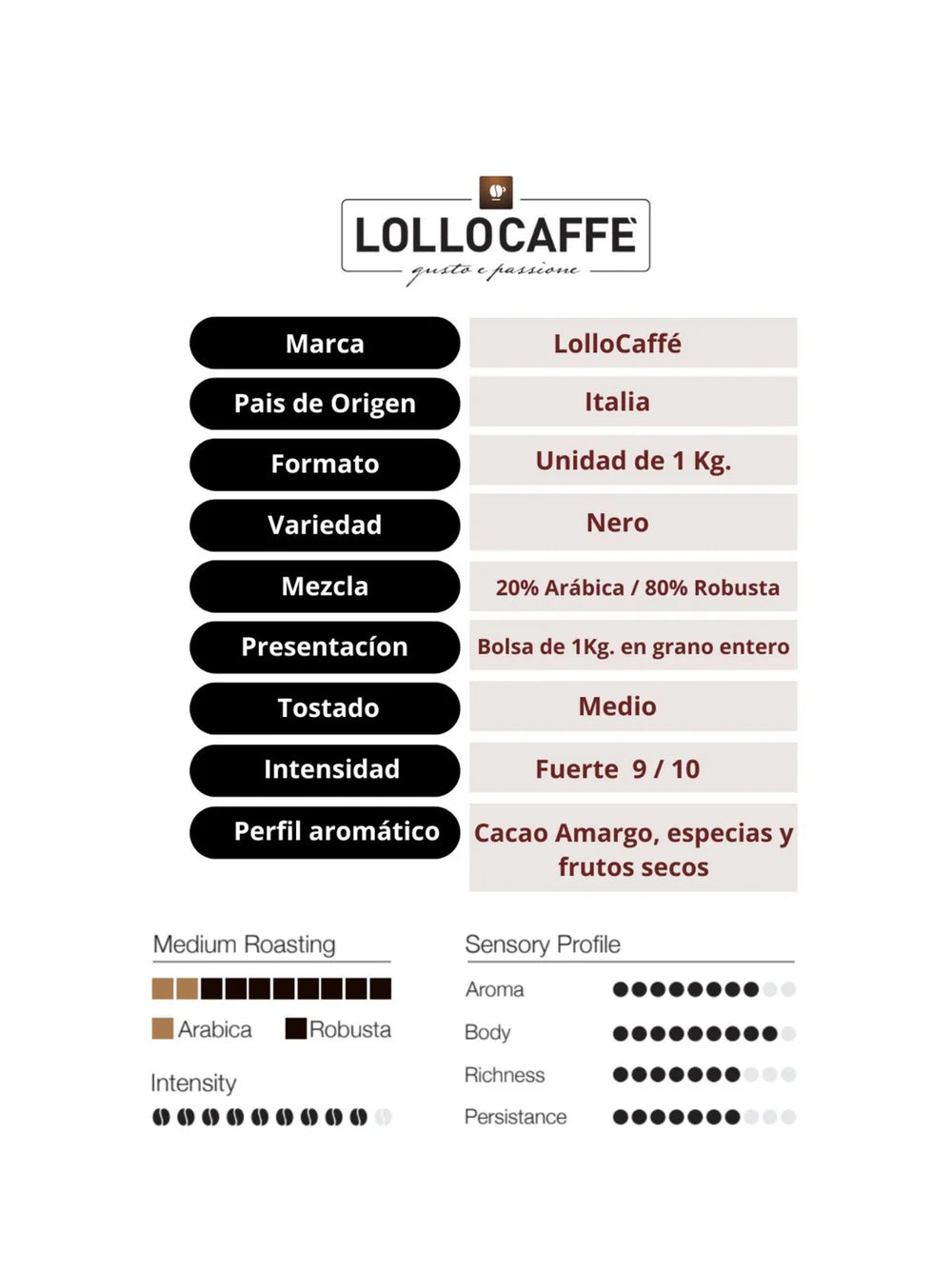 CAFÉ LOLLOCAFFÉ NERO ESPRESSO 1 KILO