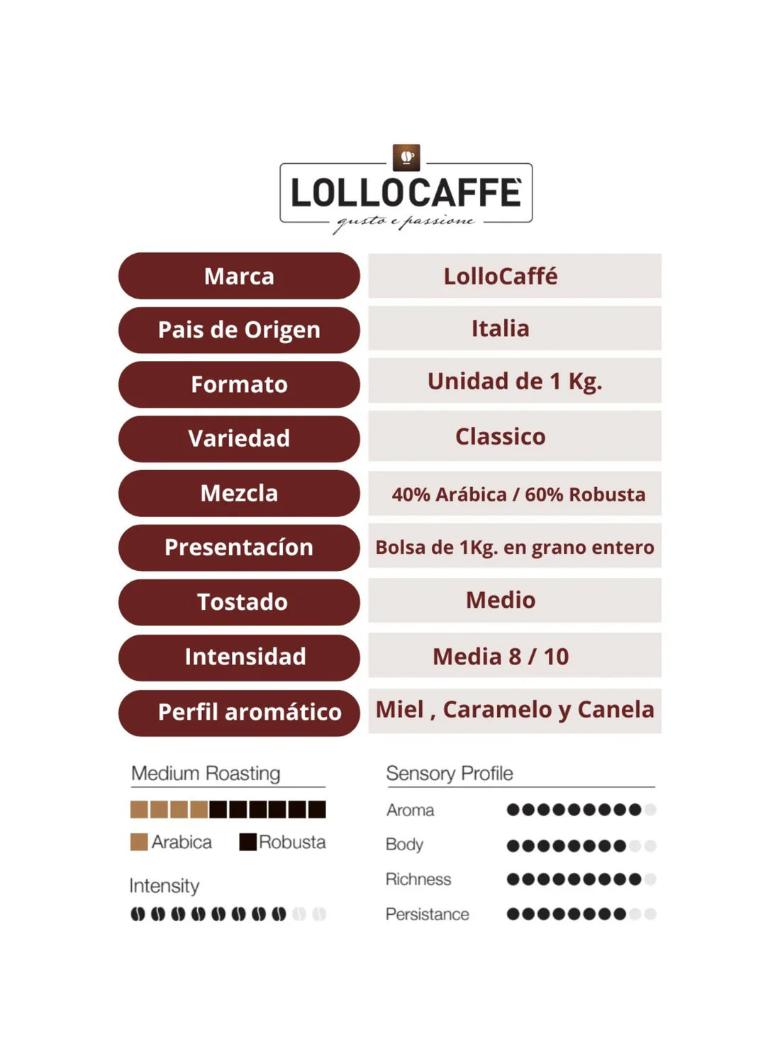 CAFE LOLLOCAFFÉ CLASICO ESPRESSO 1 KILO