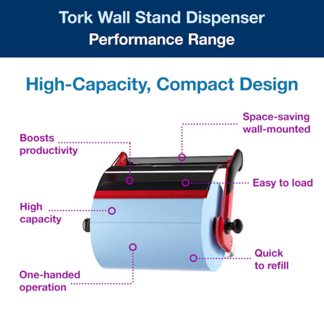 TORK WALL STAND METAL - W1