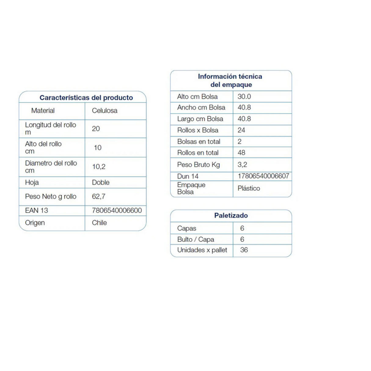 Papel Higiénico Tork Premium - 48 Rollos de 20mts c/u