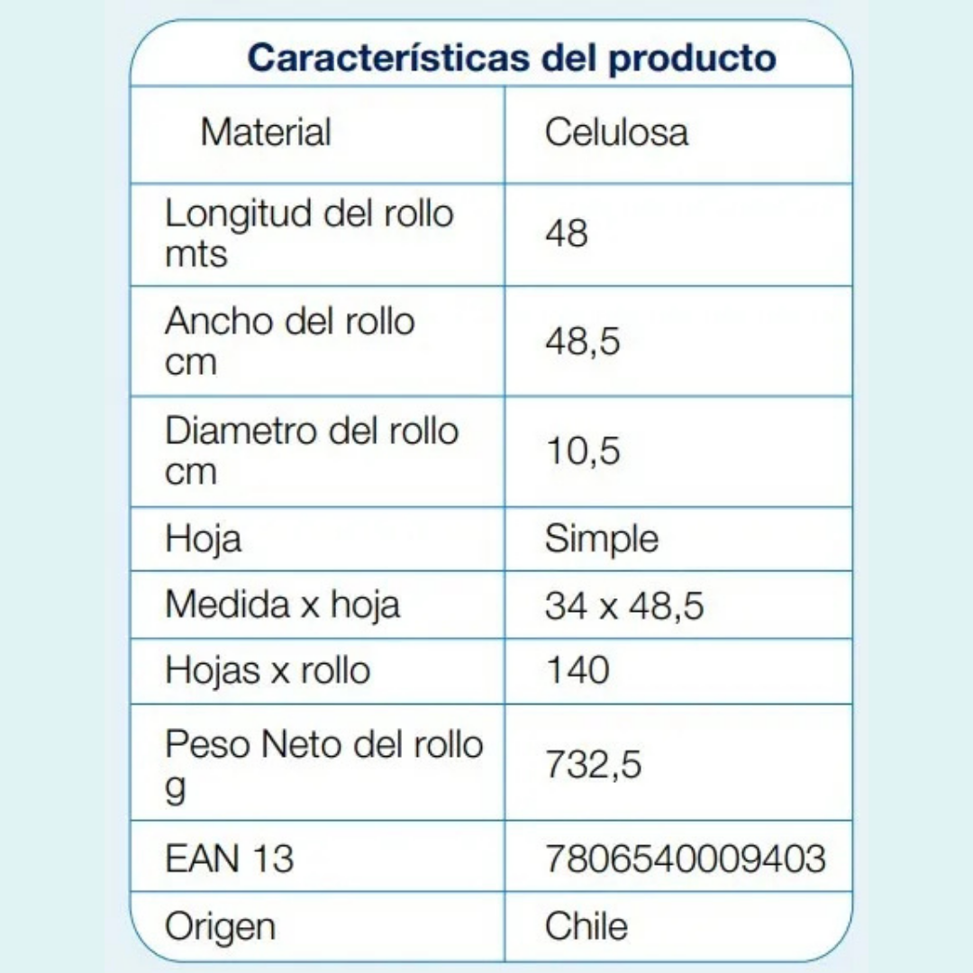 RO55014 TORK ADVANCED SABANILLA ROLLO H/S 4X2X48MT