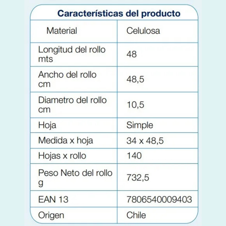 RO55014 TORK ADVANCED SABANILLA ROLLO H/S 4X2X48MT