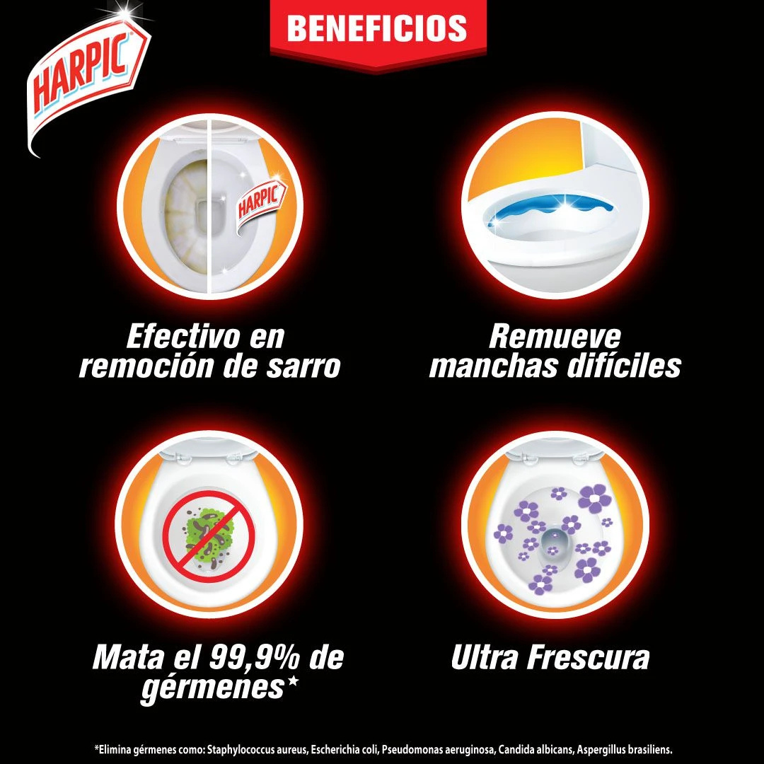 LIMPIADOR DESINFECTANTE INODORO HARPIC POWER PLUS CITRUS 750 ML