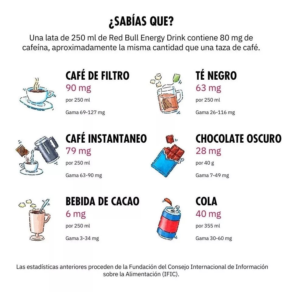 Red Bull Bebida Energética Pack 24 Latas 250Ml